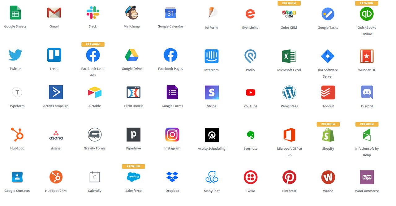 Examples of apps Zapier can be connected to
