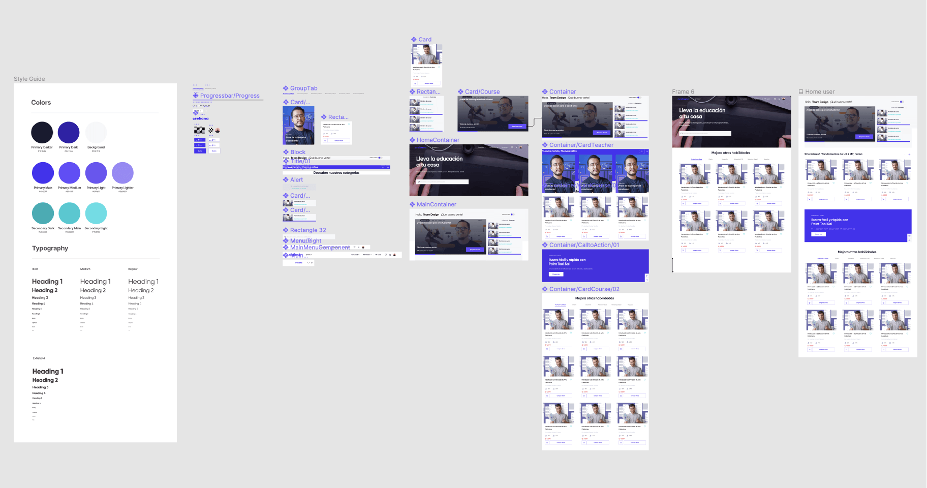 Figma interface