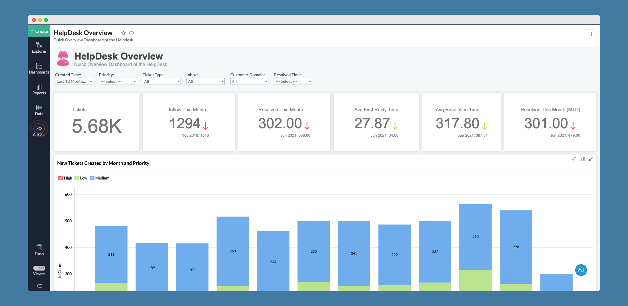 enterprise no code web app built with zoho creator