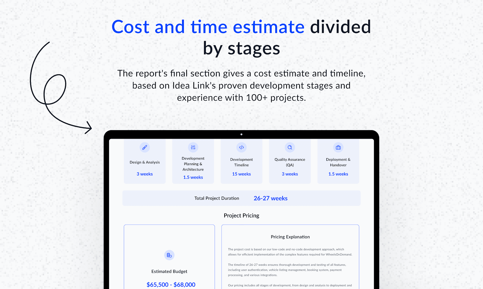AI software cost estimator