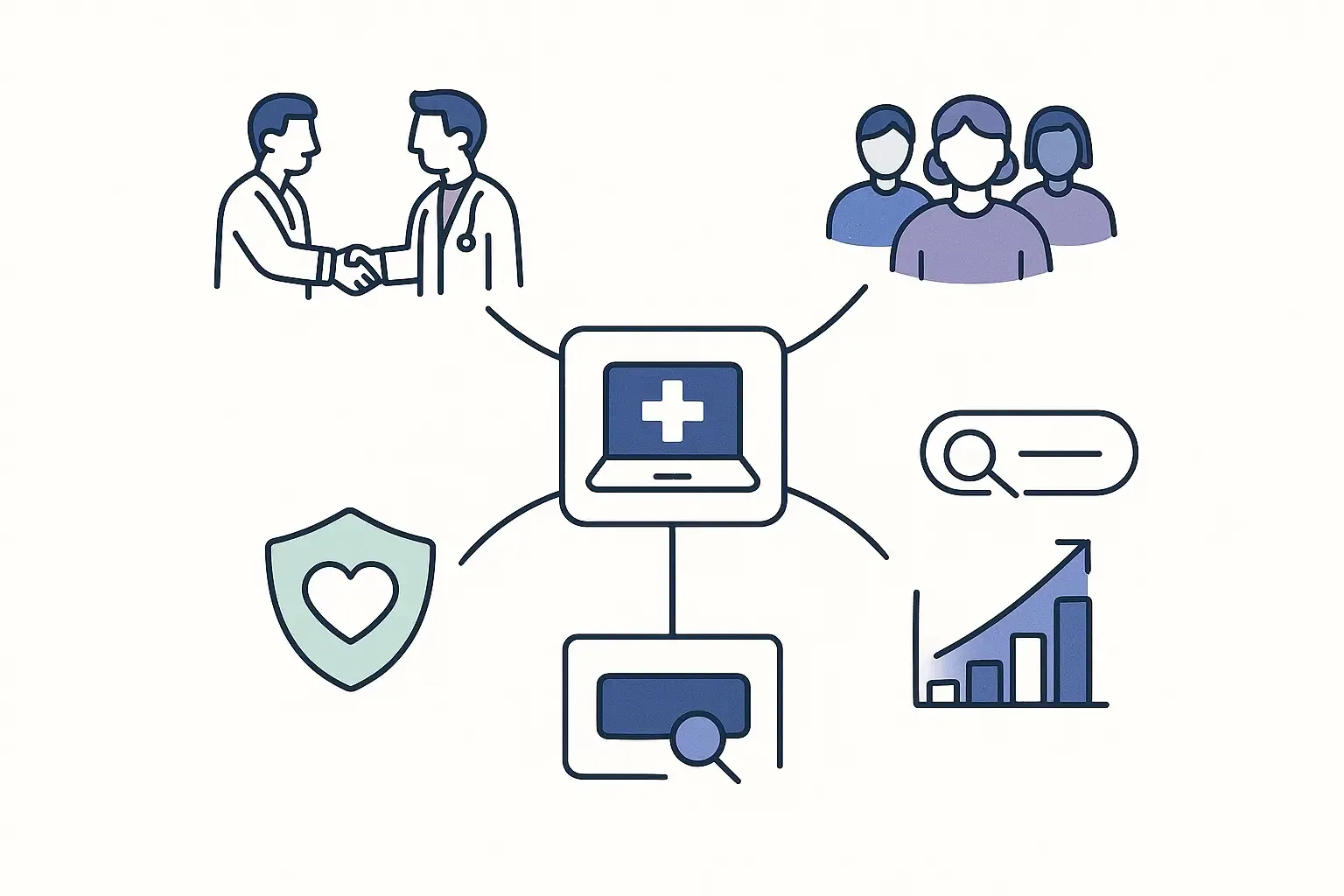 Minimal mind map of healthcare app marketing tactics: handshake, patients, search bar, shield, and growth chart icons.