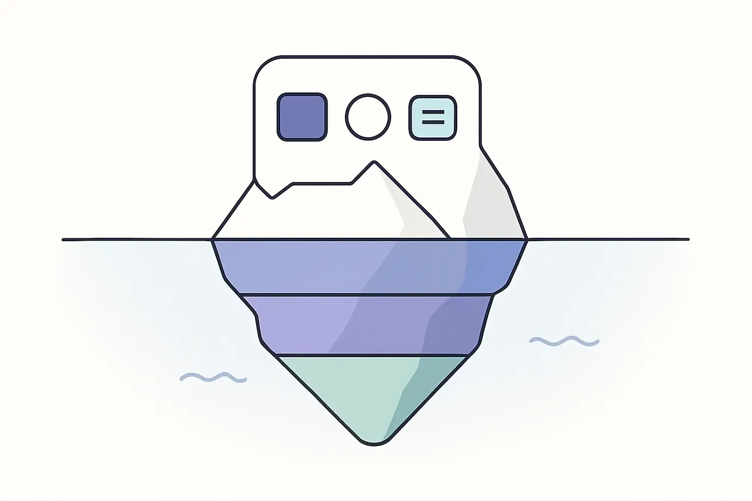 Minimal Notion-style iceberg pyramid with app core features above water as MVP, extra features below water, clean tech design.