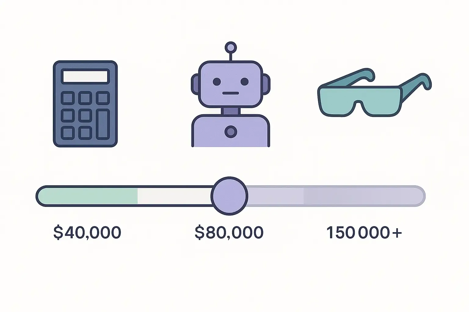 Minimal Notion-style slider bar graph shows app cost ranges with icons: calculator, AI robot, and AR glasses.