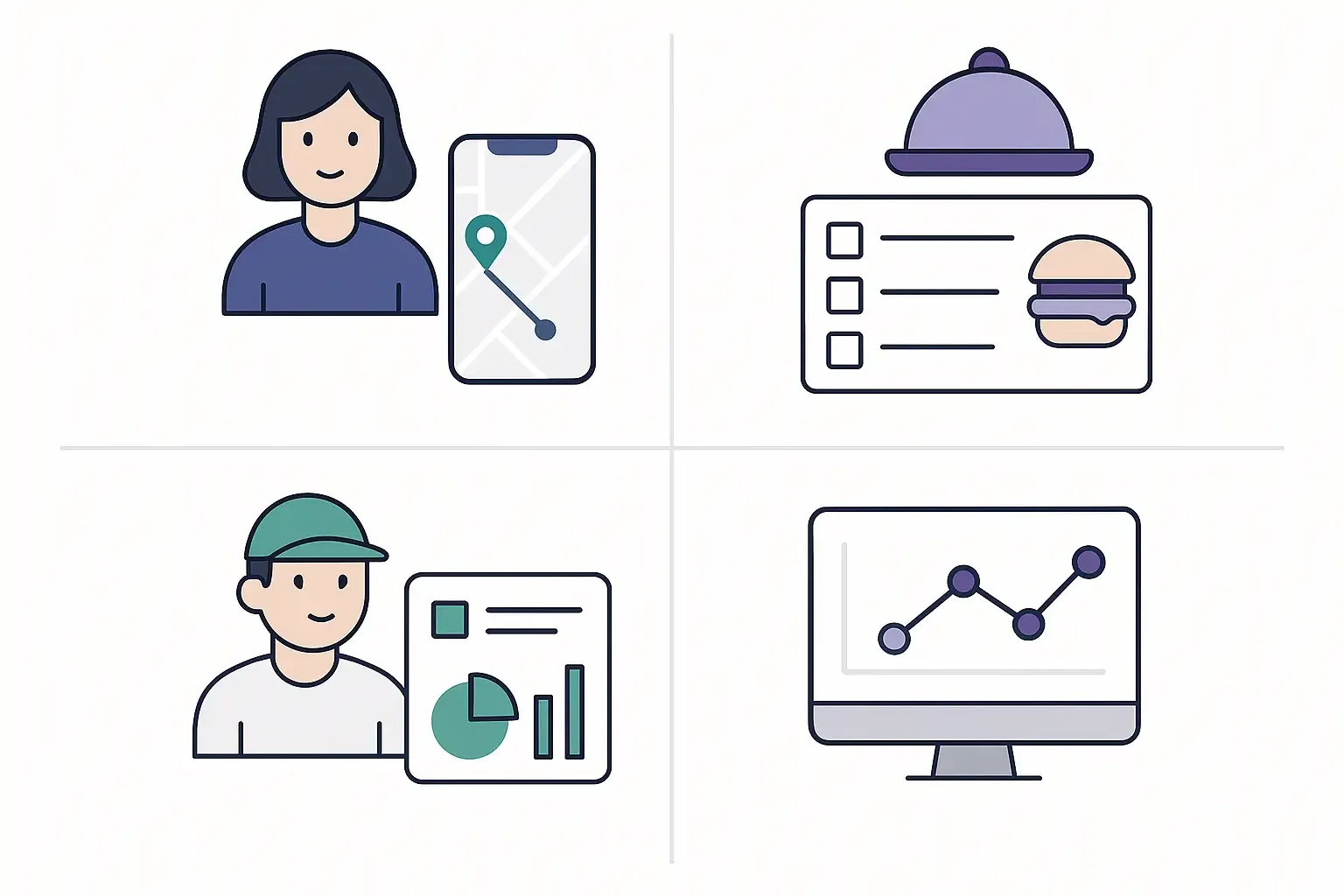 Minimal Notion-style split app screen showing user, restaurant, delivery, and admin views with key food delivery app features.