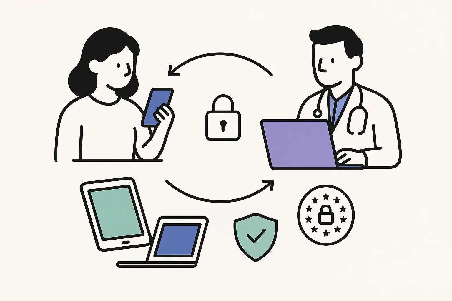 Minimal Notion-style telemedicine app: patients, providers, devices, secure data flow, and compliance badges illustrated.