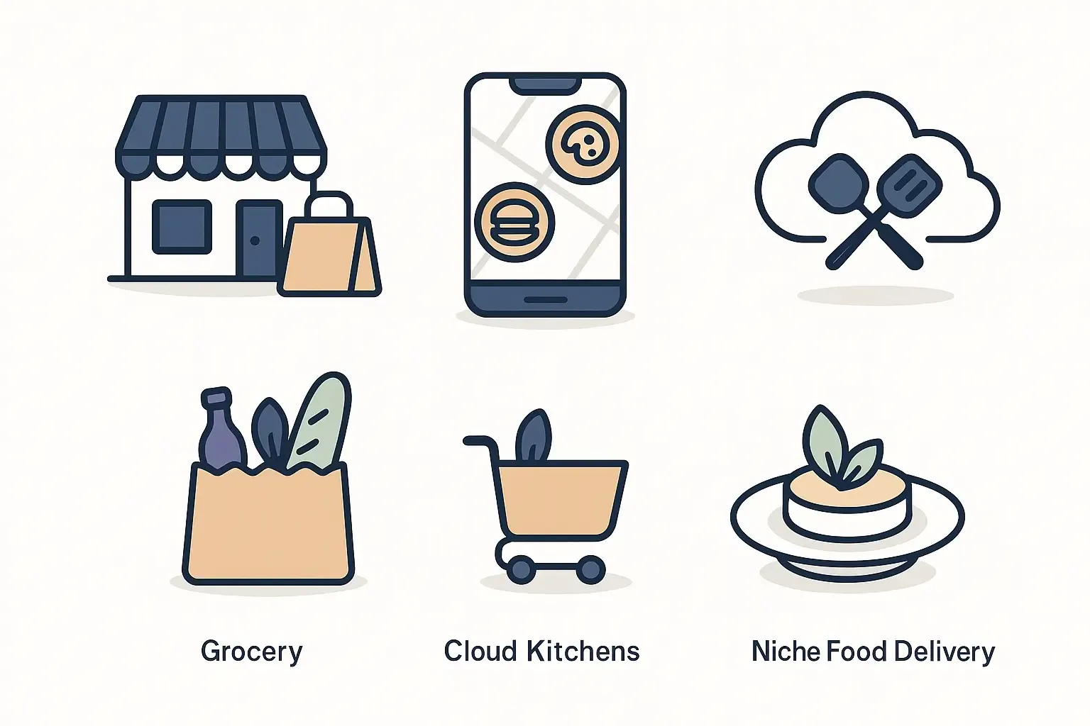 Minimal Notion-style icons for the five main food delivery market segments, each with a simple visual representation.