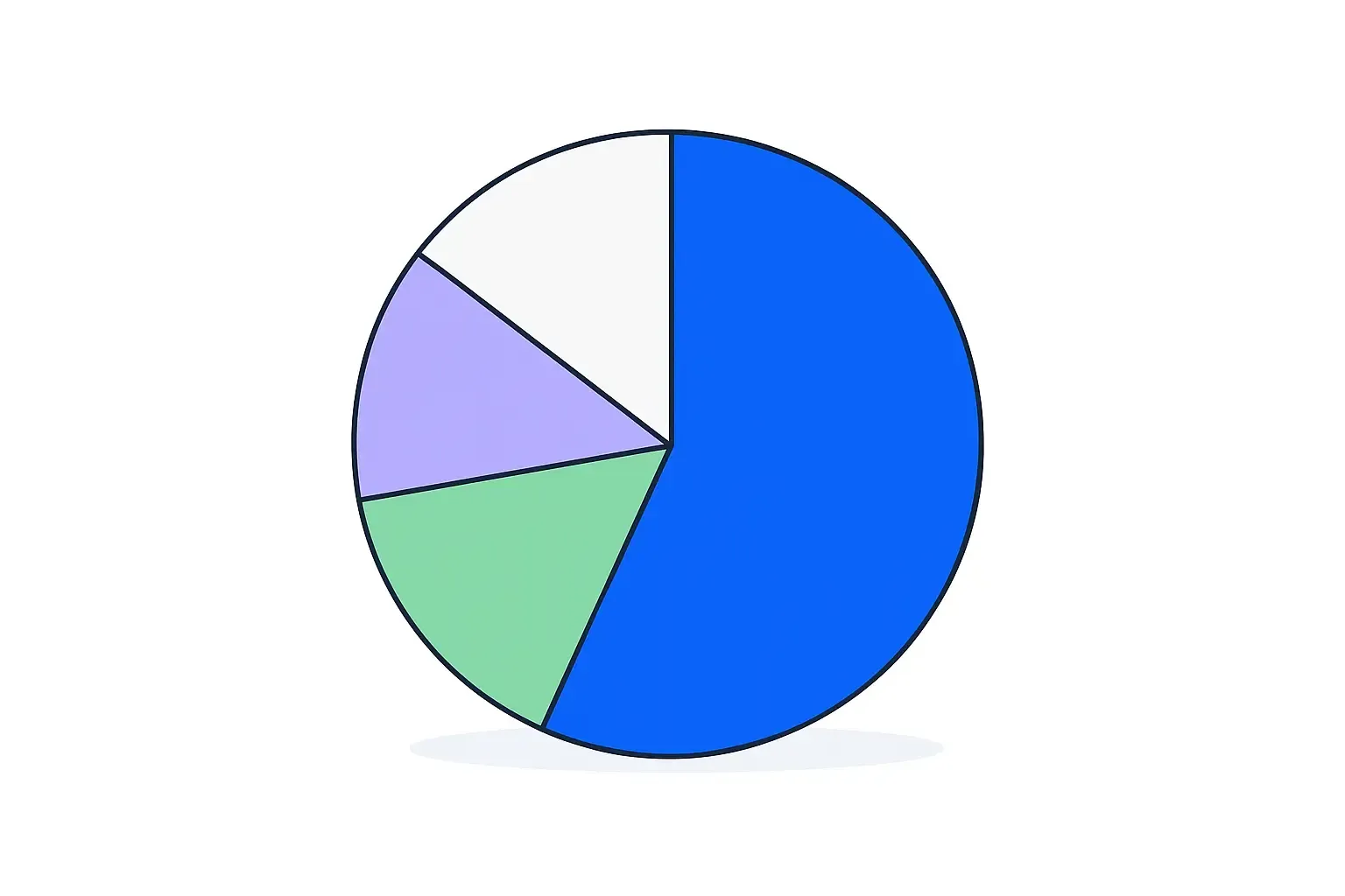 Minimalistic pie chart showing DoorDash leading US food delivery market over Uber Eats, Grubhub, and others in 2023.