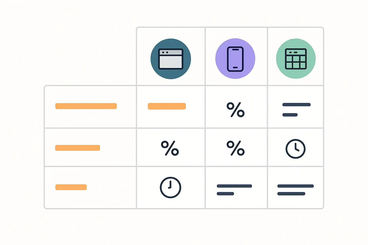 Minimal Notion-style table comparing website and web app costs, maintenance, and timelines at three complexity levels.