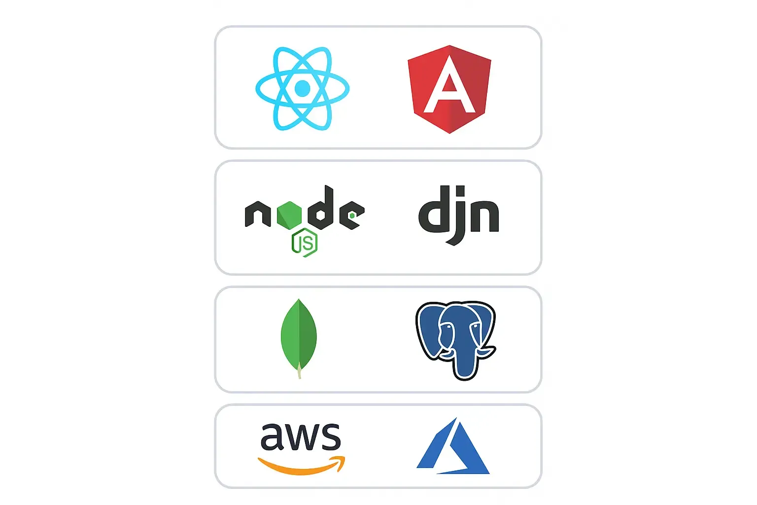 Minimal Notion-style diagram of web app stack: frontend, backend, database, and cloud layers with popular tech icons.