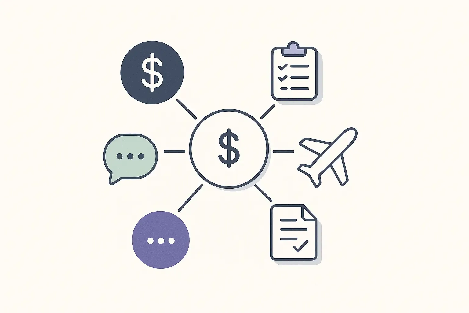 Minimal diagram showing icons for salary, management, tools, travel, and legal as parts of outsourcing software costs.