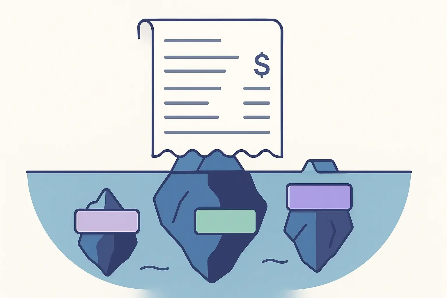 Minimal illustration of a budget iceberg revealing hidden VR app costs like 3D content, hardware, QA, fees, and support.